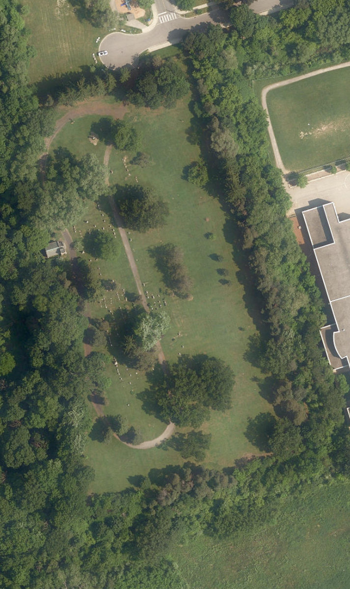 St John'S Cemetery On The Humber — site photograph